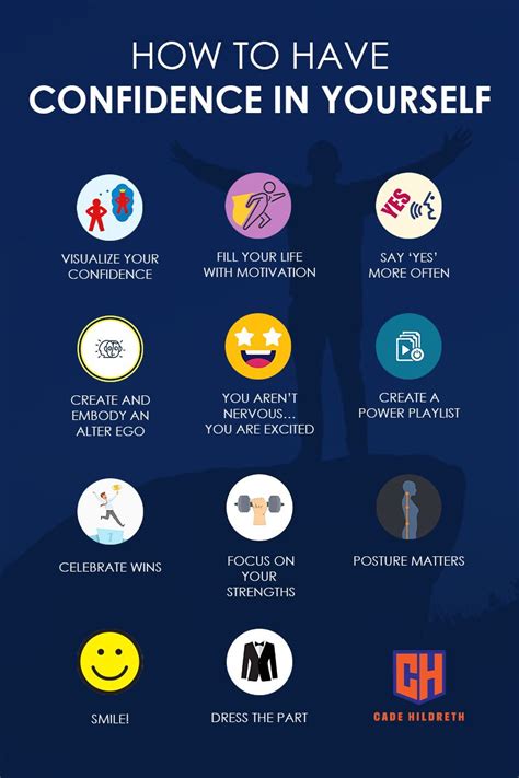 how to achieve confidence.